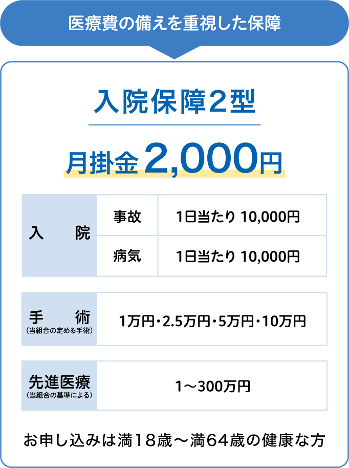 入院保障2型 月掛金2,000円