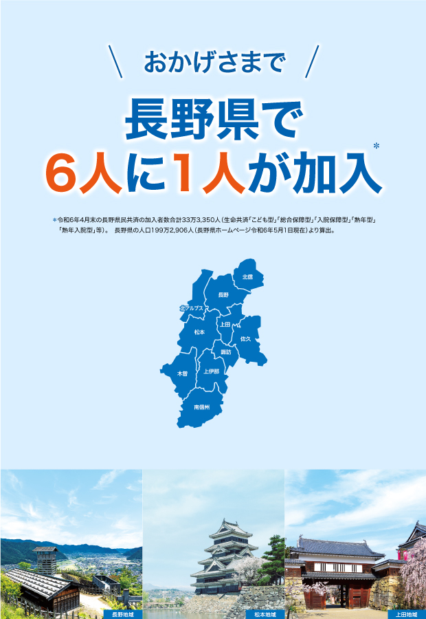 おかげさまで長野県で6人に1人が加入