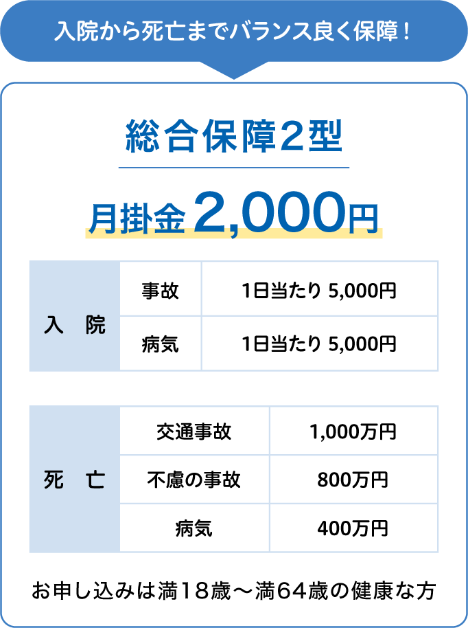 総合保障2型 月掛金2,000円